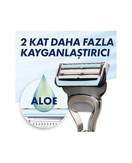 Gillette SkinGuard Sensitive Razor for Men with 1 Handle + 2 Blade Refills – Designed for Sensitive Skin to Prevent Razor Bumps and Irritation – With Lubrastrip and Precision Trimmer