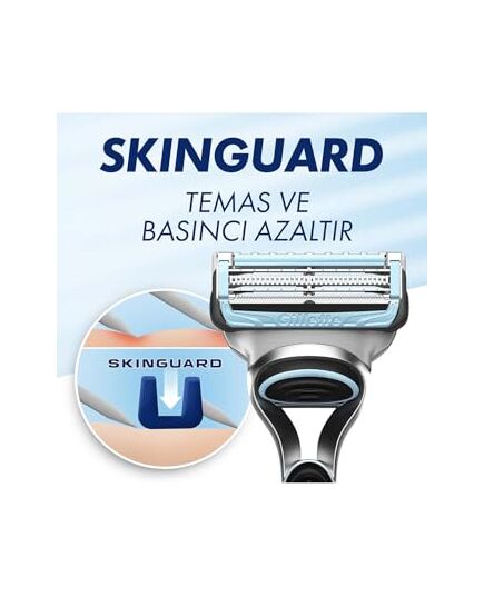 Gillette SkinGuard Sensitive Razor for Men with 1 Handle + 2 Blade Refills – Designed for Sensitive Skin to Prevent Razor Bumps and Irritation – With Lubrastrip and Precision Trimmer