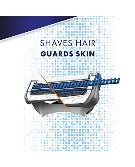 Gillette SkinGuard Sensitive Blades Refills, 2 Bladed, 8 Count