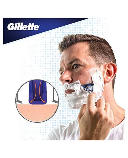 Gillette SkinGuard Sensitive Razor Handle with 2 Blade