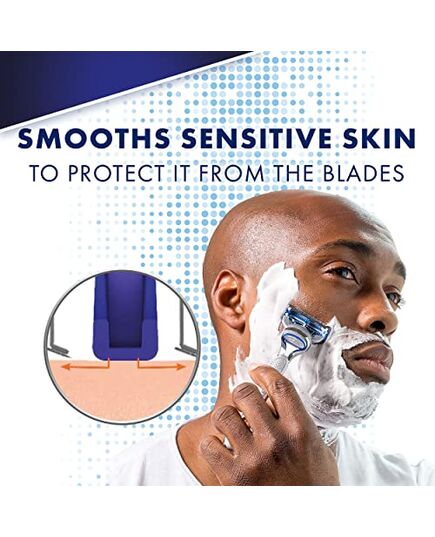 Gillette SkinGuard Sensitive Blades Refills, 2 Bladed, 8 Count