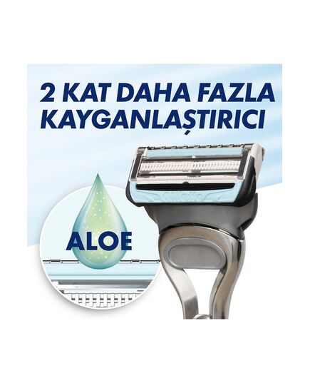 Gillette SkinGuard Sensitive Razor for Men with 1 Handle + 2 Blade Refills – Designed for Sensitive Skin to Prevent Razor Bumps and Irritation – With Lubrastrip and Precision Trimmer