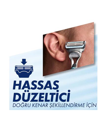 Gillette SkinGuard Sensitive Razor for Men with 1 Handle + 2 Blade Refills – Designed for Sensitive Skin to Prevent Razor Bumps and Irritation – With Lubrastrip and Precision Trimmer