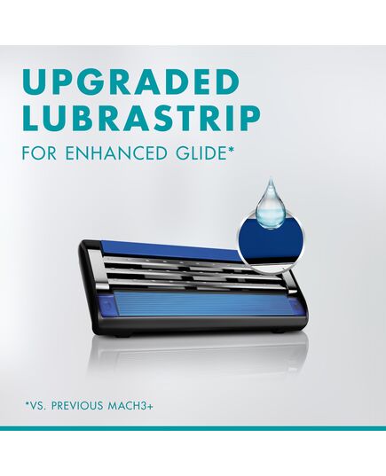 Gillette Mach3 Razor Blade Refill Cartridges for Mach 3, 8 Pieces – Packaging May Vary