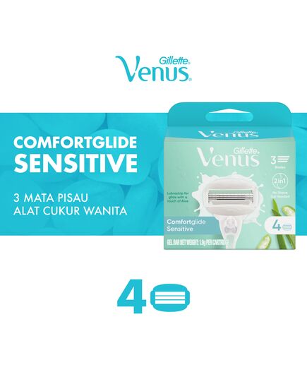Gillette Venus Comfort Glide Sensitive Women's Razor Refill Cartridges – Pack of 4