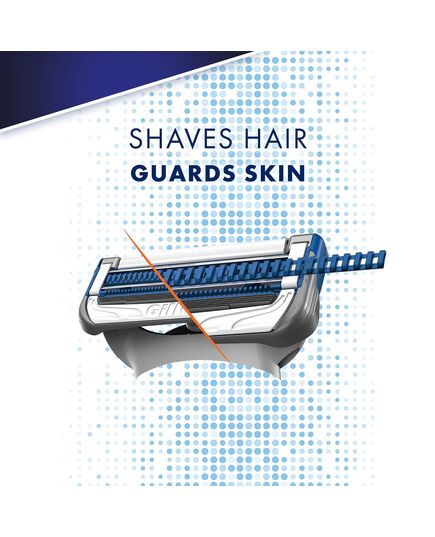 Gillette SkinGuard Sensitive Blades Refills, 2 Bladed, 8 Count