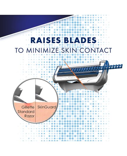 Gillette SkinGuard Sensitive Blades Refills, 2 Bladed, 8 Count