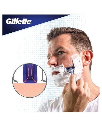 Gillette SkinGuard Sensitive Razor Handle with 2 Blade
