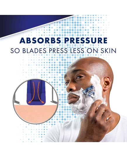 Gillette SkinGuard Sensitive Blades Refills, 2 Bladed, 8 Count