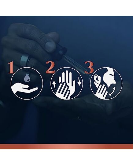 King C. Gillette Men’s Beard Oil with Plant Based Argan, Joijoba Avocado, Macadamia Seed and Almond Oils, 30 ml