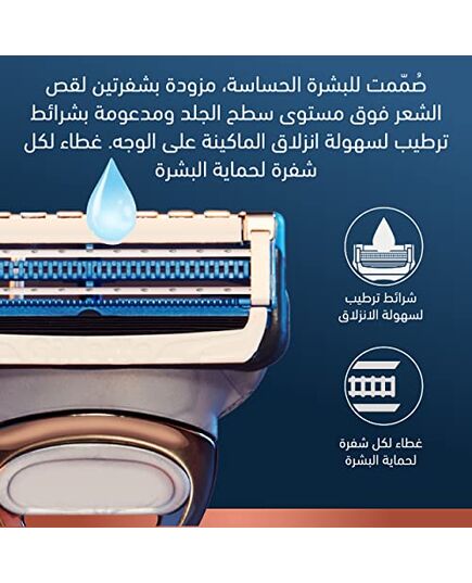 King C. Gillette Men’s Neck Shaving Razor Blades, Pack of 3 Refills, with Skinguard and Gillette’s Best and Sharpest Stainless Steel Platinum Coated Blades