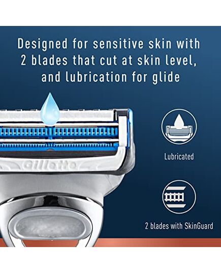 King C. Gillette Men’s Neck Shaving Razor Blades, Pack of 3 Refills, with Skinguard and Gillette’s Best and Sharpest Stainless Steel Platinum Coated Blades