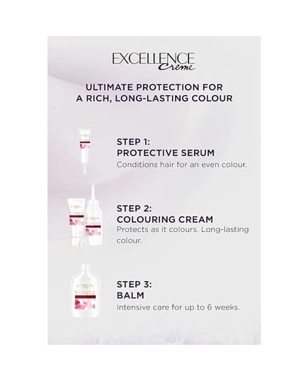 L’Oréal Paris Excellence Creme 7.1 Ash Blonde Haircolor