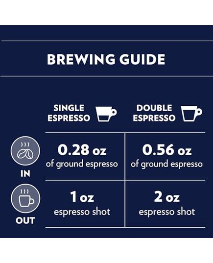 Lavazza Beans Coffee Blend, Tierra Selection 100% Arabica, Dark Roast, 1 Kg Pack