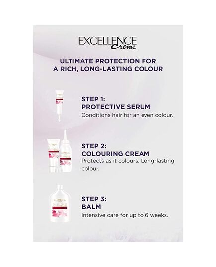 L’Oréal Paris Excellence Creme 7.1 Ash Blonde Haircolor