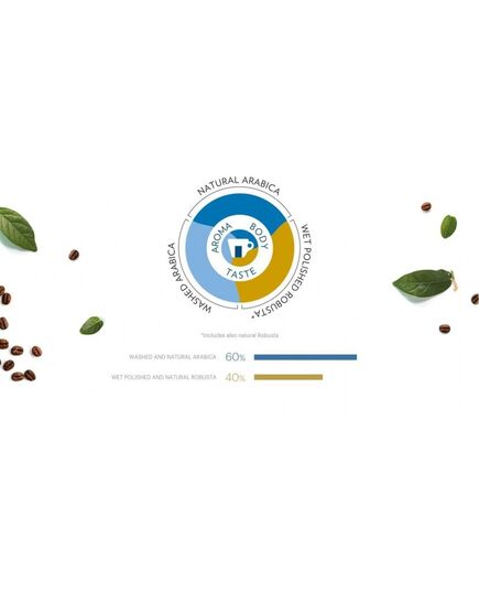 Lavazza Coffee Beans(Super Crema)