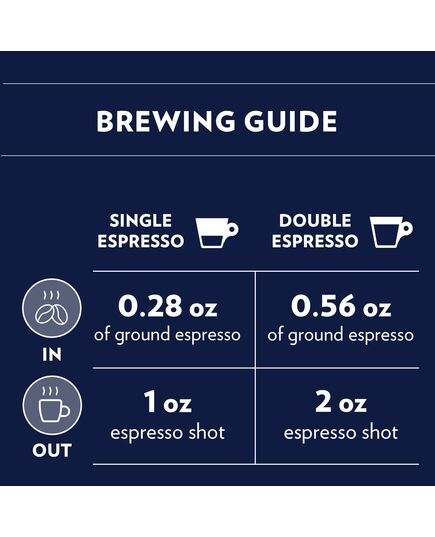 Lavazza Beans Coffee Blend, Tierra Selection 100% Arabica, Dark Roast, 1 Kg Pack