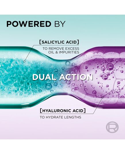 L’Oréal Paris Elvive Hyaluron Pure Rehydrating Conditioner for Oily Hair 200ML