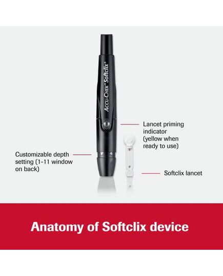 Accu-Chek Guide Me® Meter Diabetes Kit with 50 test strips,10 Softclix Lancing for Diabetic Blood Glucose Testing- package may vary