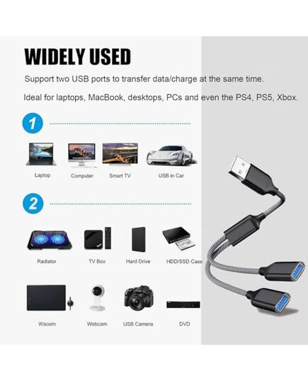 1 PCS USB Splitter Cable 1 IN 2 OUT ，USB 2.0 Male to Dual Female Extension Cord,Double Data+Charger Y Split.
