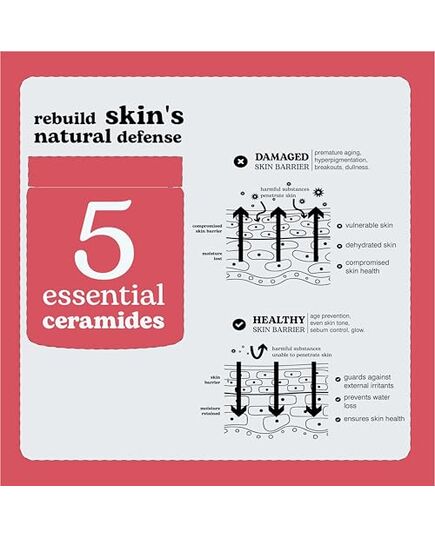 Beesline Adaptogen Barrier Cream - 50ml