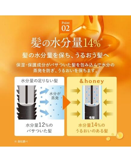 &honey Deep Moist Shampoo and Treatment Pair Set, 15.2 fl oz (440 ml) | Gift Set