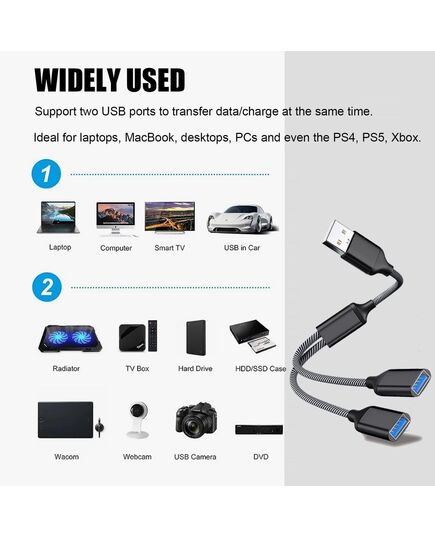 1 PCS USB Splitter Cable 1 IN 2 OUT ，USB 2.0 Male to Dual Female Extension Cord,Double Data+Charger Y Split.