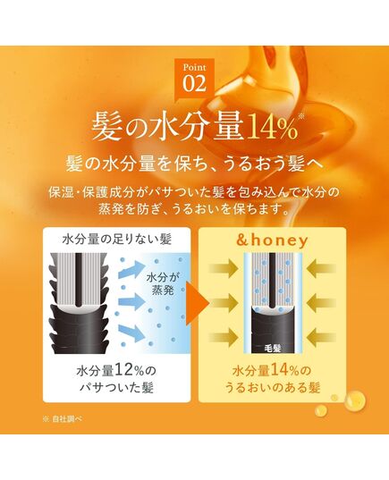 &honey Deep Moist Shampoo and Treatment Pair Set, 15.2 fl oz (440 ml) | Gift Set