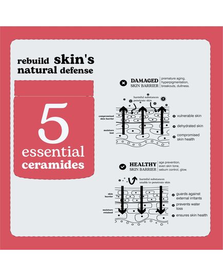 Beesline Adaptogen Barrier Cream - 50ml