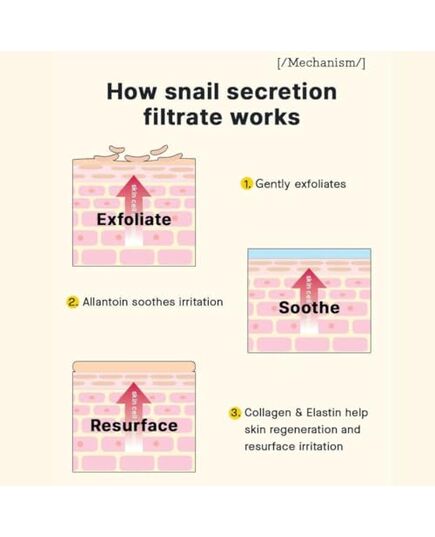 COSRX Advanced Snail 92 All In One Cream Tube 50g