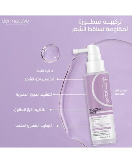 DERMACTIVE Tricho-Act Anti-Hair Loss Concentrate Lotion – 120ml Advanced Follicle Therapy, Strengthens Roots, Stimulates Growth, Reduces Hair Fall, Fragrance-Free, Leave-In No-Rinse Formula
