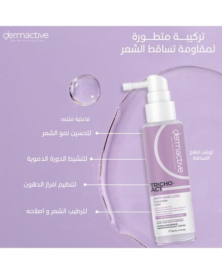 DERMACTIVE Tricho-Act Anti-Hair Loss Concentrate Lotion – 120ml Advanced Follicle Therapy, Strengthens Roots, Stimulates Growth, Reduces Hair Fall, Fragrance-Free, Leave-In No-Rinse Formula