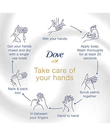 Dove Nourishing Secrets Hydrating Handwash, Made with avocado oil & calendula extract Moisturize and Nourish 500ML