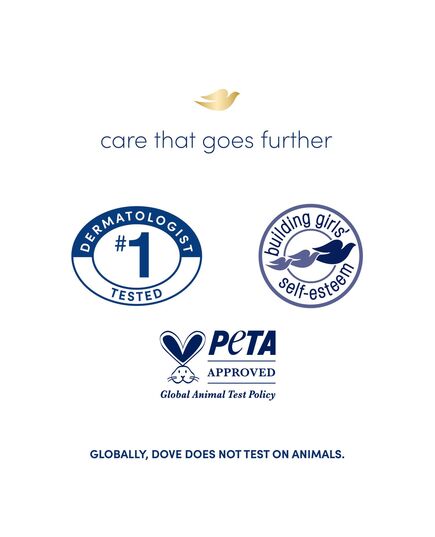 Dove Beauty Cream Bar Soap Pink Made with ¼ moisturizing cream 90G