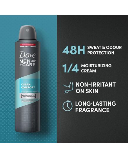 Dove Men+Care Deospray Clean Comfort 250ml