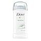 Dove Sensitive Invisible Solid antiperspirant Deodorant, 74 g