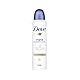 Dove anti prespirant 250ml