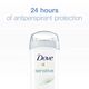 Dove Sensitive Invisible Solid antiperspirant Deodorant, 74 g