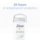 Dove Sensitive Invisible Solid antiperspirant Deodorant, 74 g