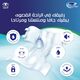 Fine Care Incontinence Adult Diapers breifs, Large Size ,Waist 110-156 cm, 1 Pack with 30 Diapers Package design may vary