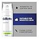 Gillette Shaving Foam for Sensitive Skin with Aloe Vera, 200ml – Hydrating, Protective, and Soothing Formula for Men – Lightly Fragranced, Alcohol-Free, Dermatologist-Tested