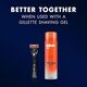 Gillette Fusion5 Power Men's Razor with FlexBall Handle Technology for Gillette's Best Shave – Packaging May Vary