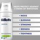 Gillette Sensitive Skin Soothing Shave Gel with Aloe Vera for Men, Anti-Irritation Formula, Dermatologist-Tested, 200ml Can – Hydrates, Protects, and Cools Skin While Shaving – 200ml