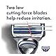 Gillette SkinGuard Sensitive Razor Handle with 2 Blade