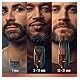 Gillette King C. Men's Beard Trimmer Durable and Sharp Blades Trimmer + 3 Comb Attachments
