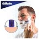 Gillette SkinGuard Sensitive Razor Handle with 2 Blade
