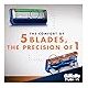 Gillette Fusion 5 Blades Refills, 5 Bladed, 4 Count