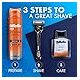 Gillette Razor Pro 200 ml Super Cooler PRO - ICY COOL