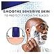 Gillette SkinGuard Sensitive Razor Blades Refill – Pack of 2