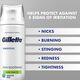 Gillette Sensitive Skin Soothing Shave Gel with Aloe Vera for Men, Anti-Irritation Formula, Dermatologist-Tested, 200ml Can – Hydrates, Protects, and Cools Skin While Shaving – 200ml